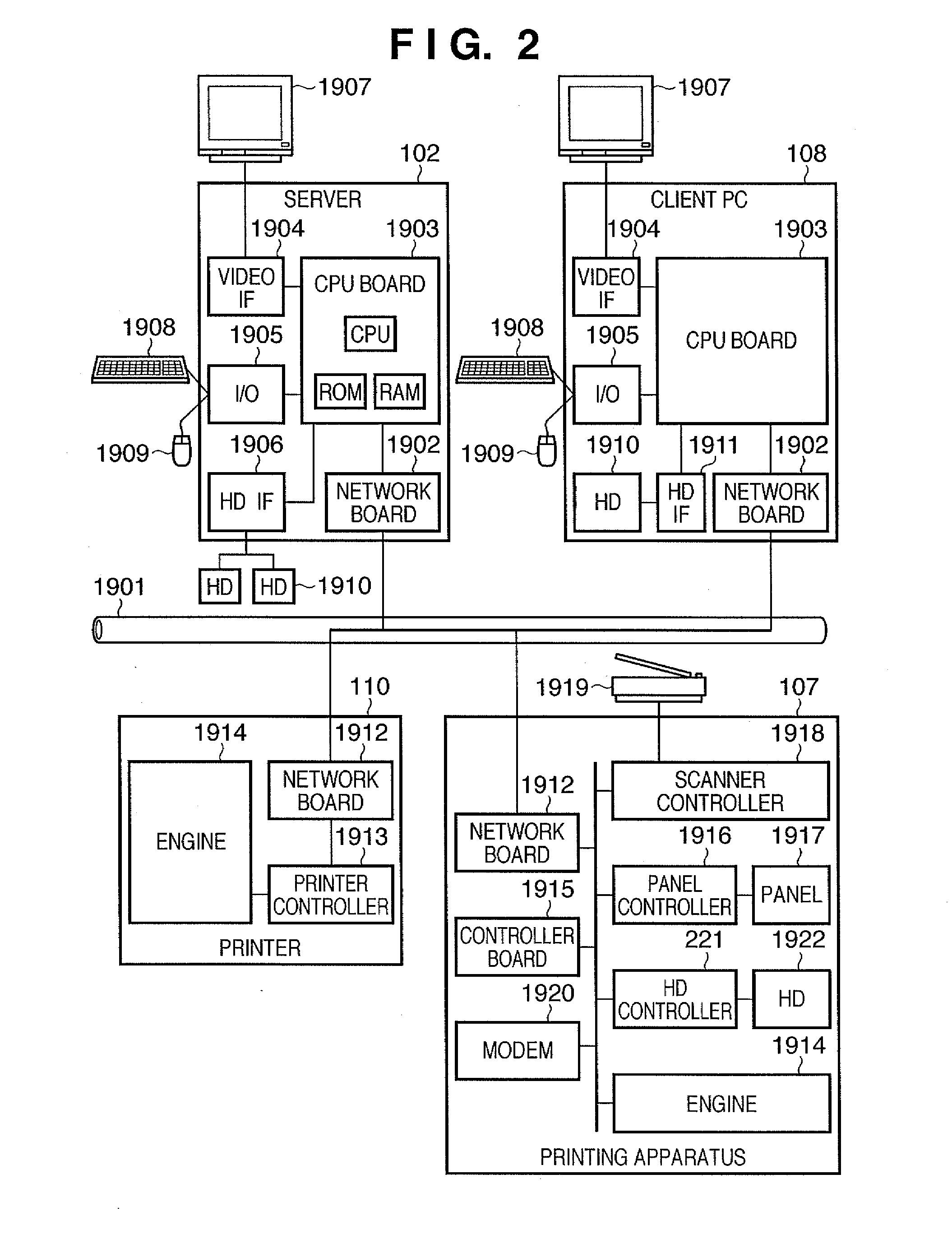 Job processing method and image processing system