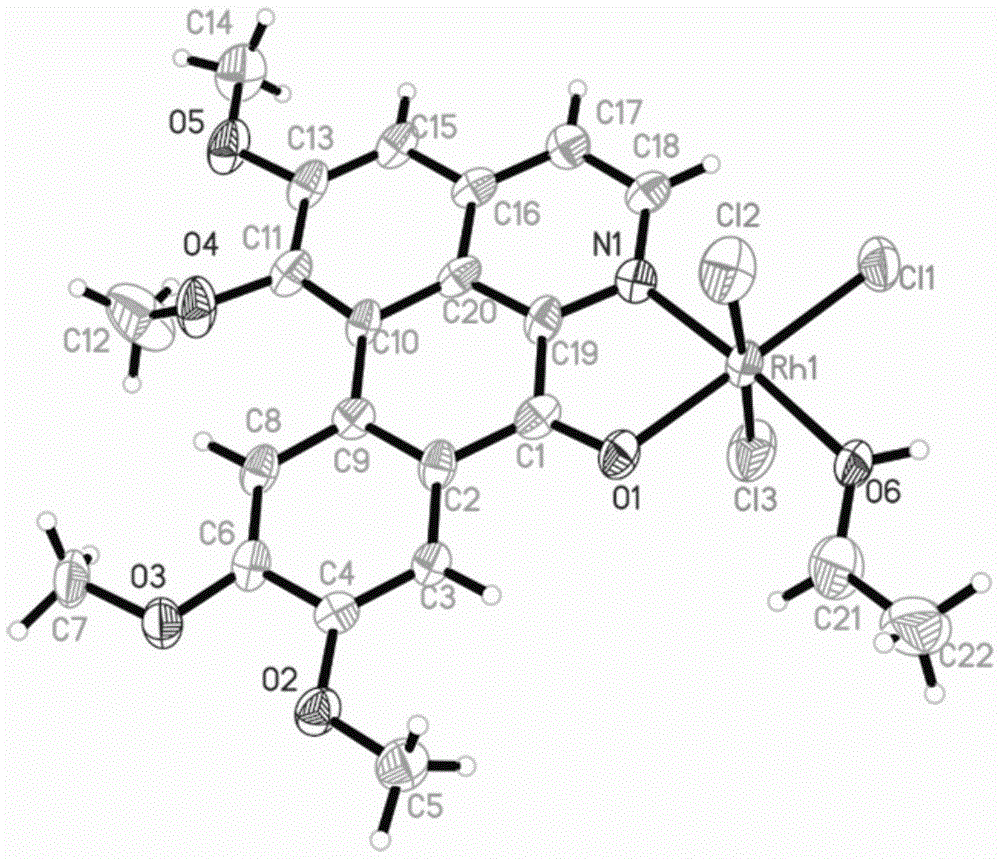 Highly active oxoaporphinoid-rhodium (III) complex, and synthetic methods and application thereof