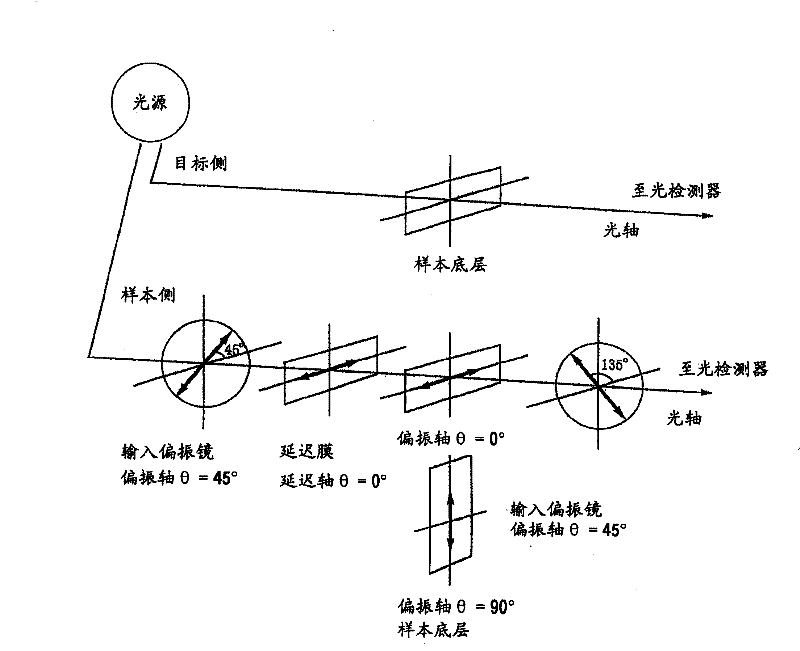 Liquid crystal display device