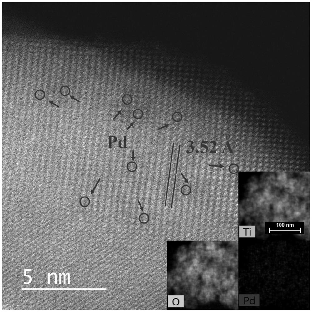 A palladium-based catalyst for thermocatalytic formaldehyde degradation