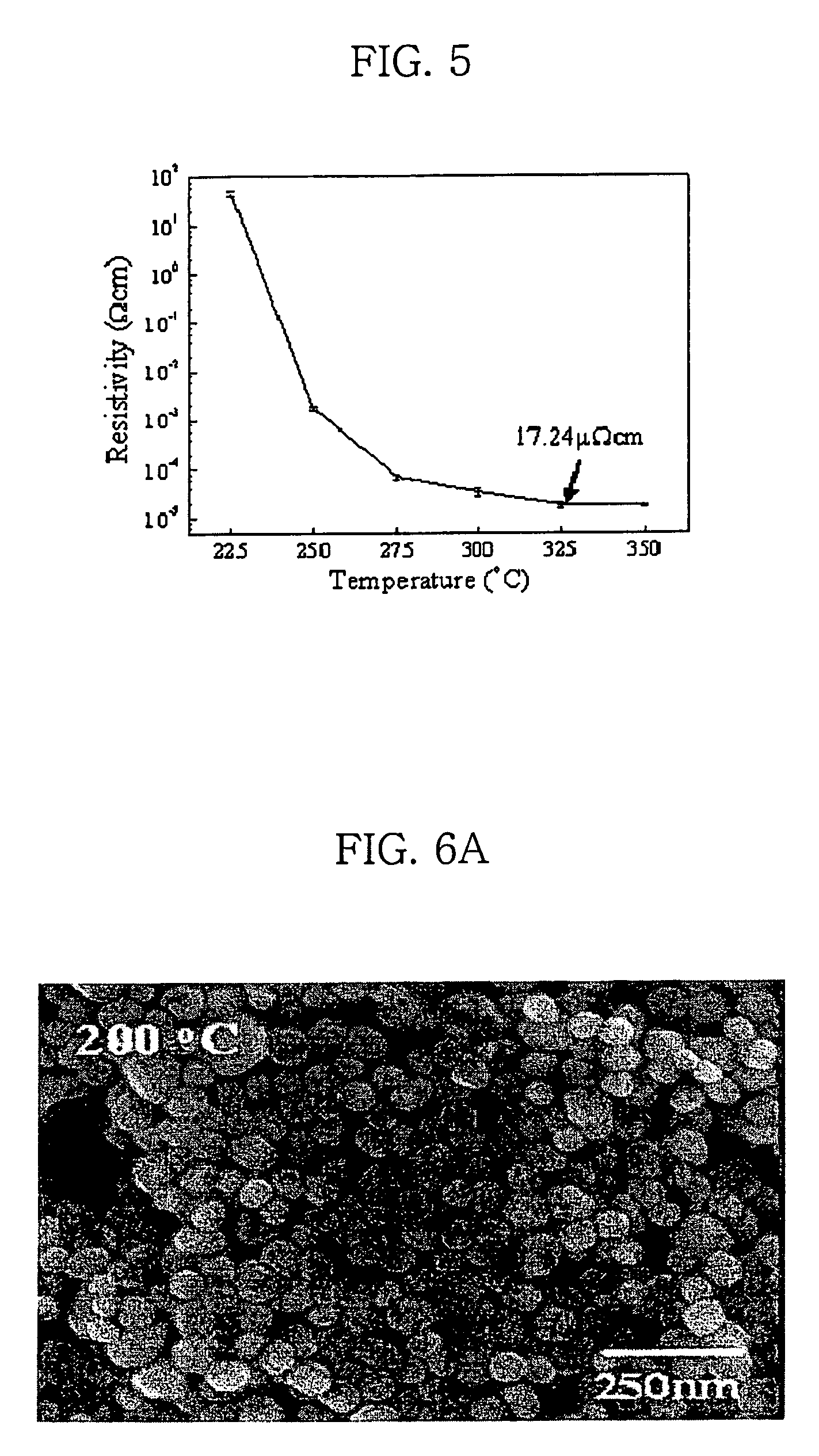 Conductive ink composition and method of forming a conductive pattern using the same