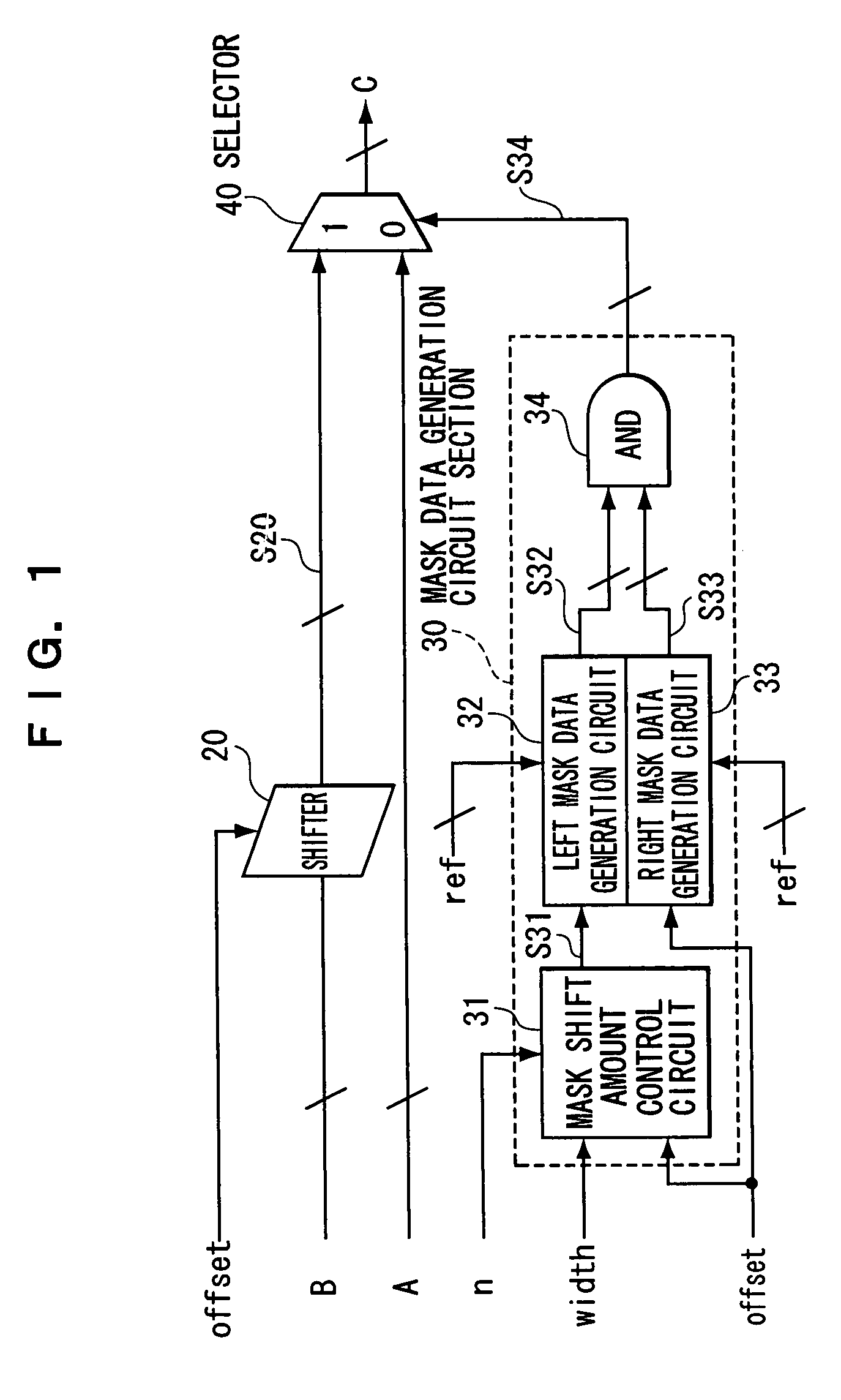 Bit field operation circuit