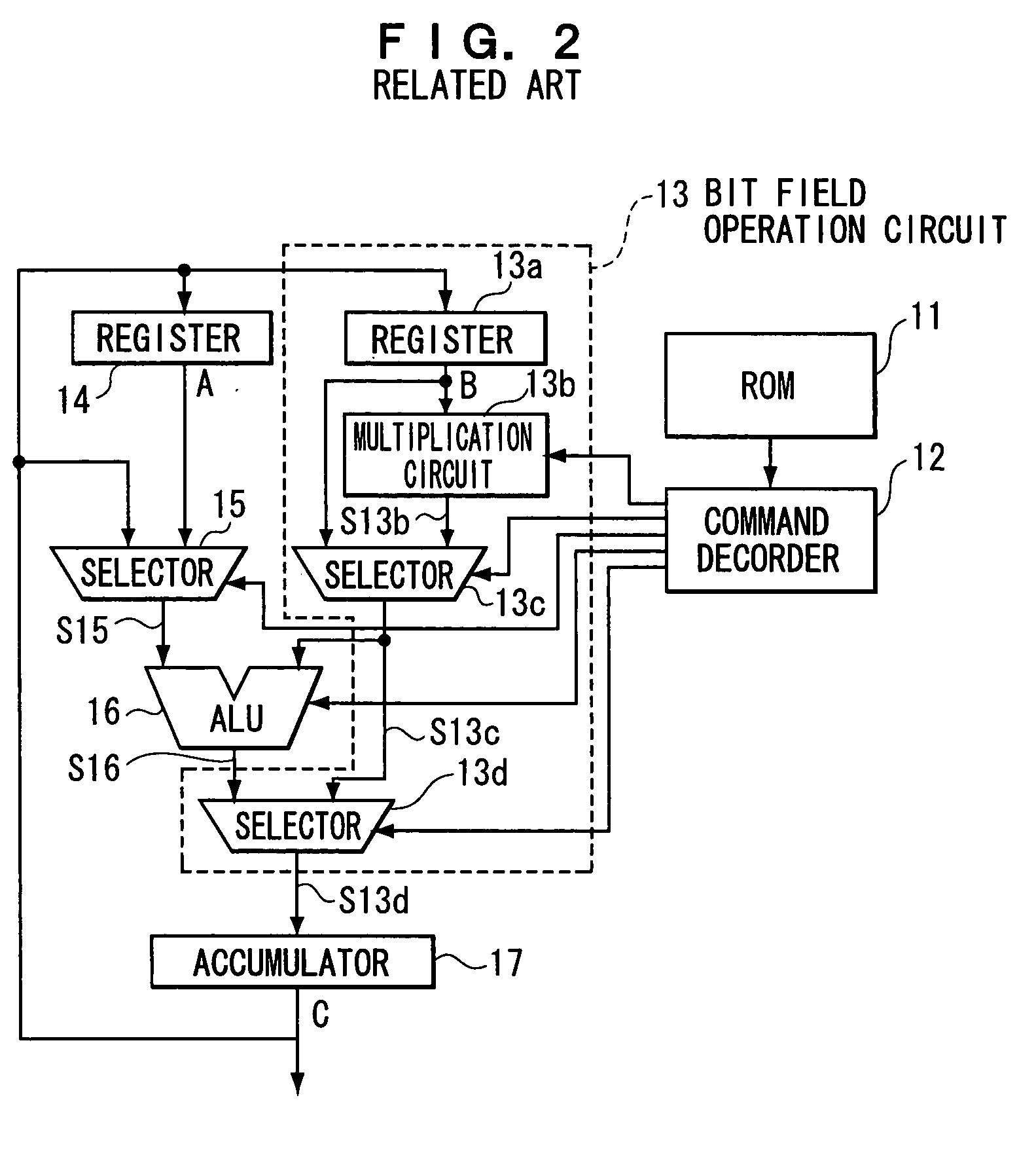 Bit field operation circuit
