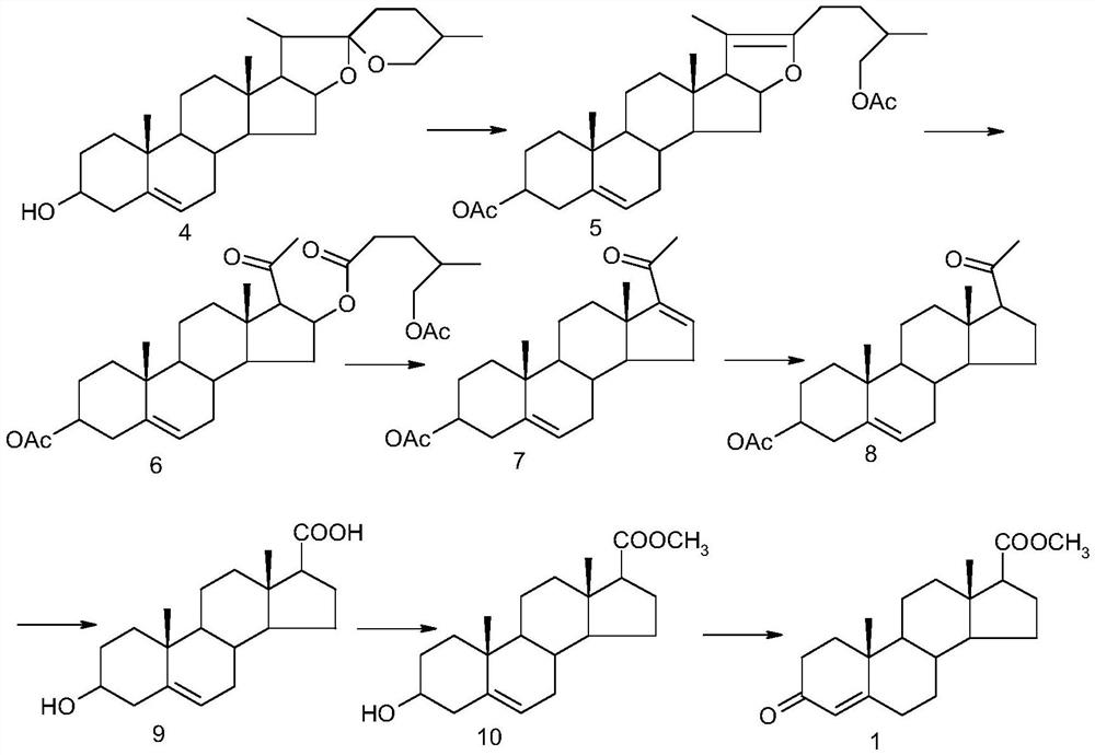 Synthetic method of androst-4-en-3-one-17β-carboxylate methyl ester