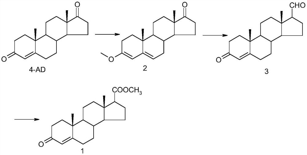 Synthetic method of androst-4-en-3-one-17β-carboxylate methyl ester