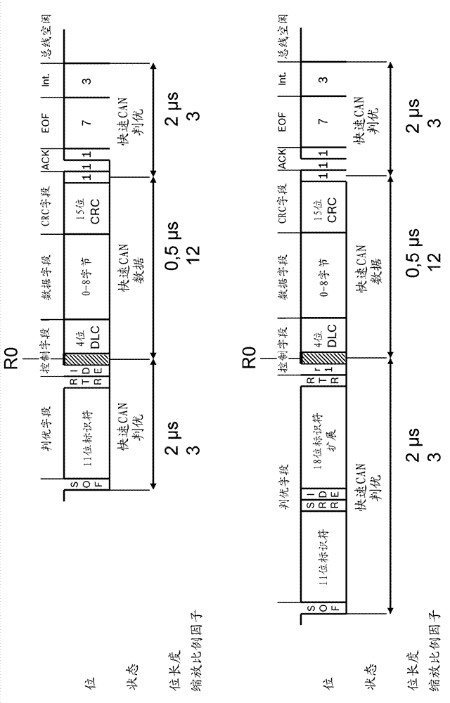 Method and apparatus for serial data transmission at a switchable data rate