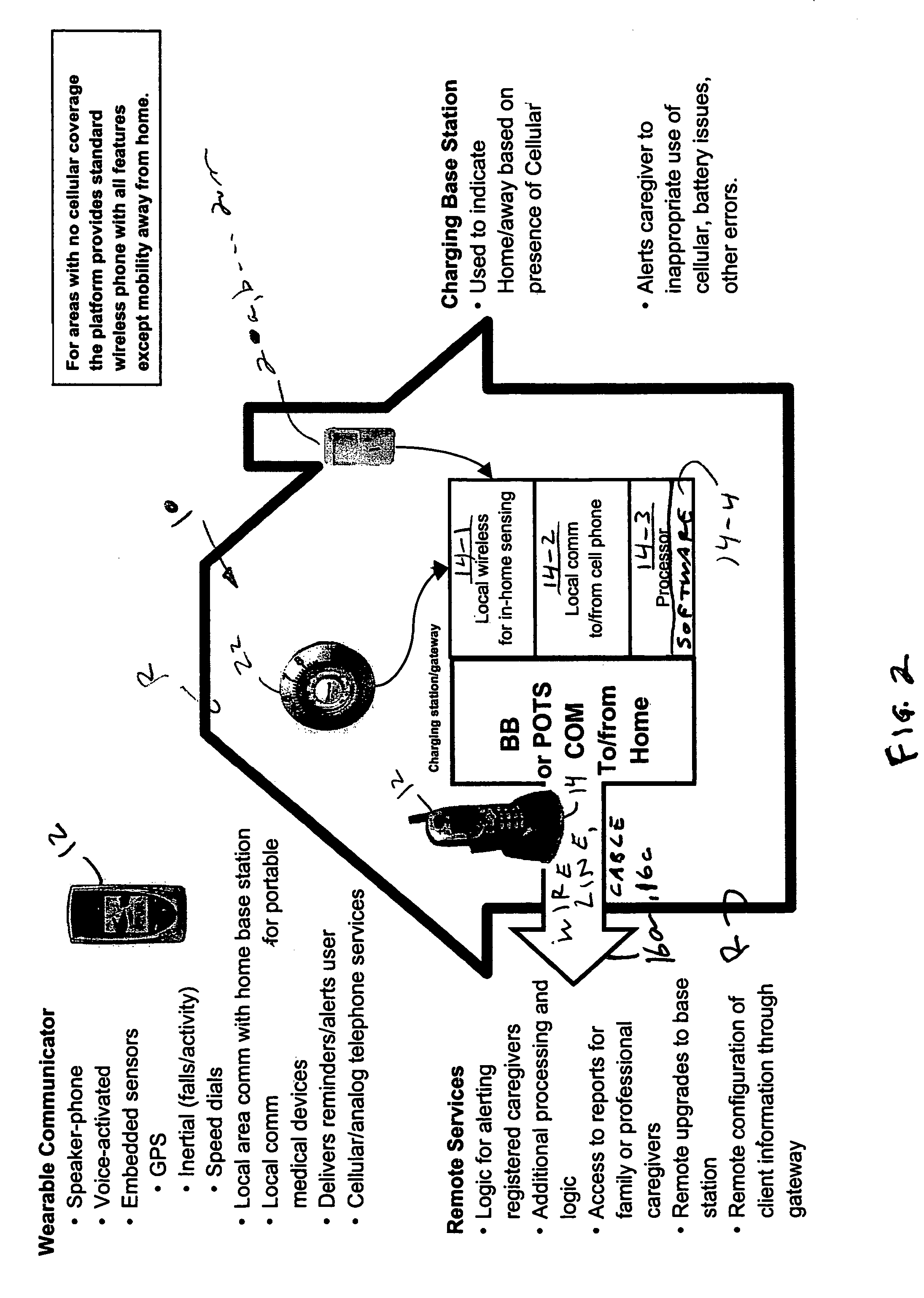 Mobile telephonic device and base station
