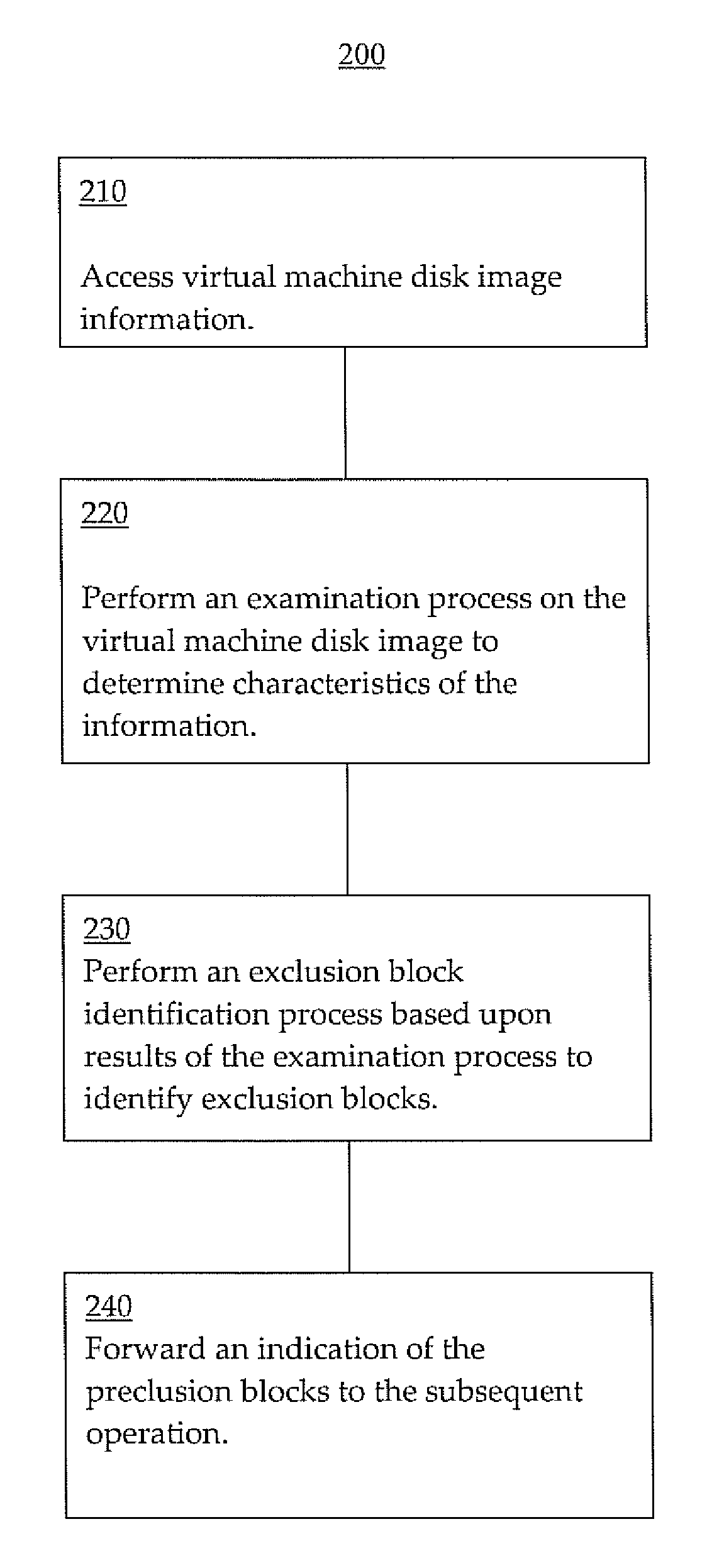 Subsequent operation input reduction systems and methods for virtual machines