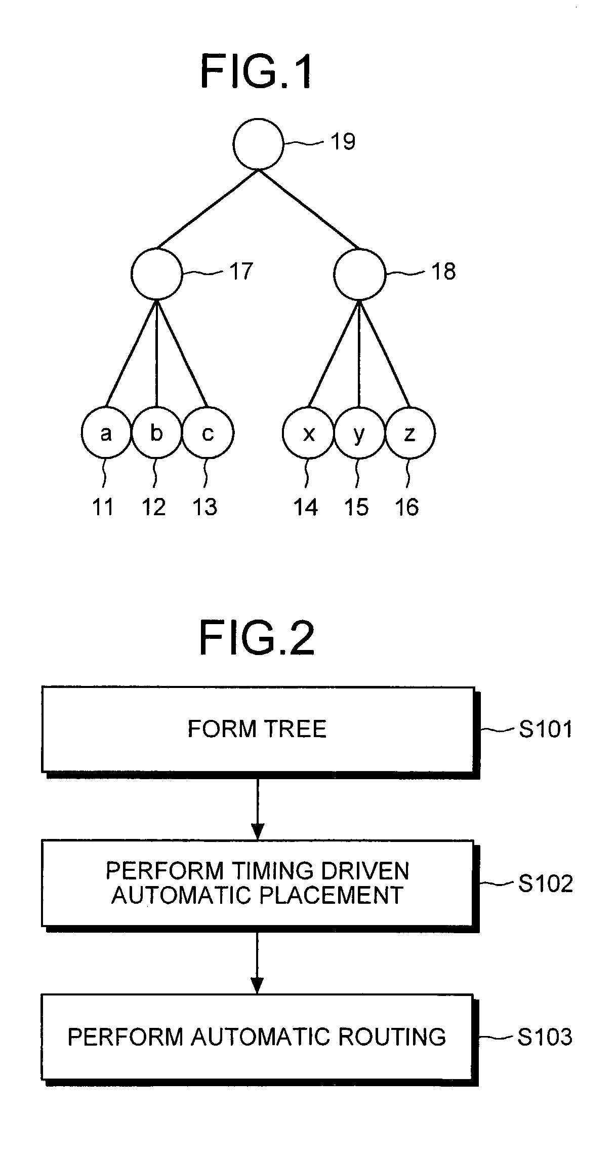 Method of forming tree structure type circuit, and computer product