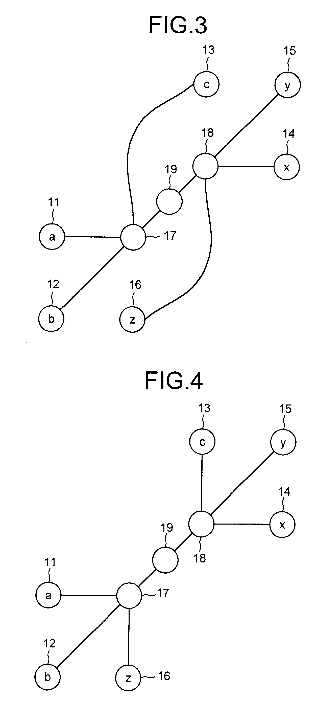 Method of forming tree structure type circuit, and computer product