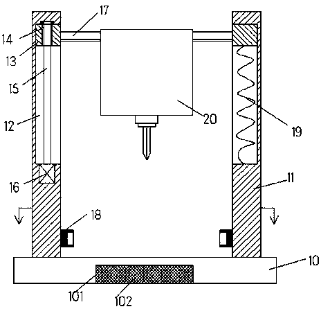 Alloy material device