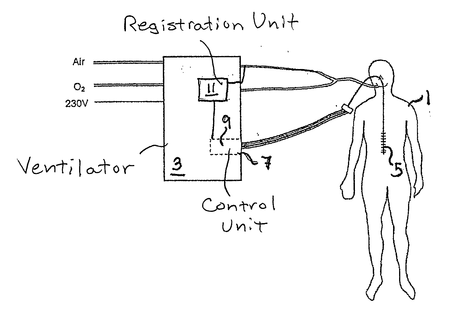 Control unit, method and computer-readable medium for operating a ventilator