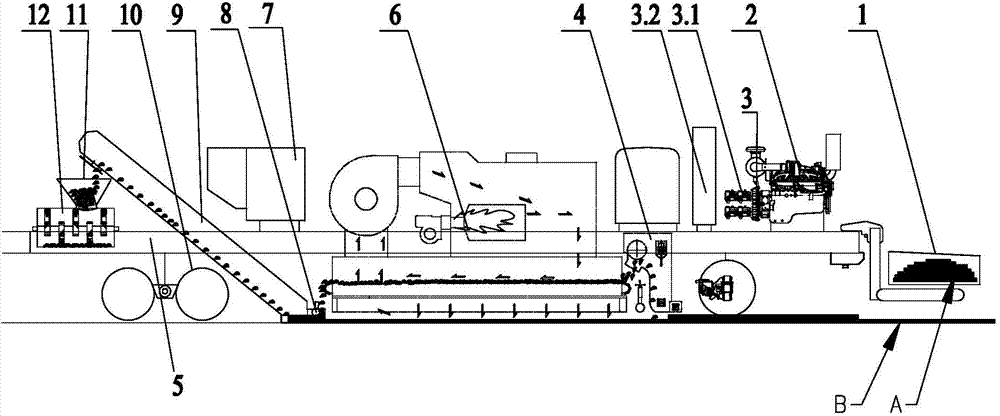 Hot wind layered heating type re-stirring locomotive
