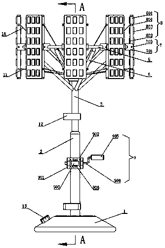 Full-spectrum LED light source module