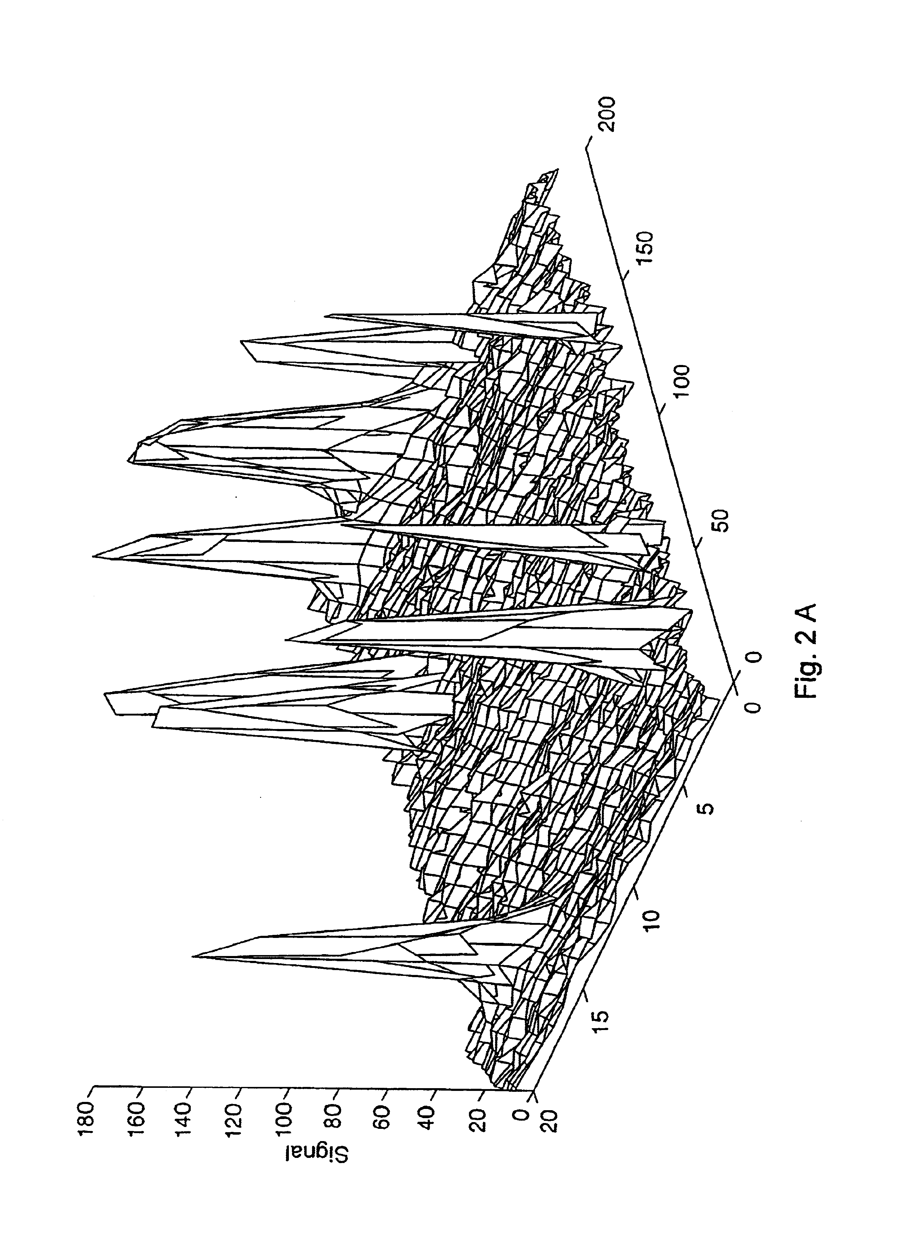 Method and a system for determination of particles in a liquid sample