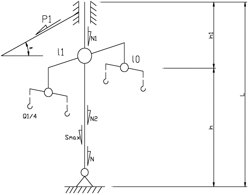 Mast crane