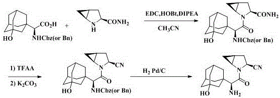 Amino-protected 3-hydroxy adamantane glycine benzothiazole-2-thiol active ester as well as preparation method and application thereof