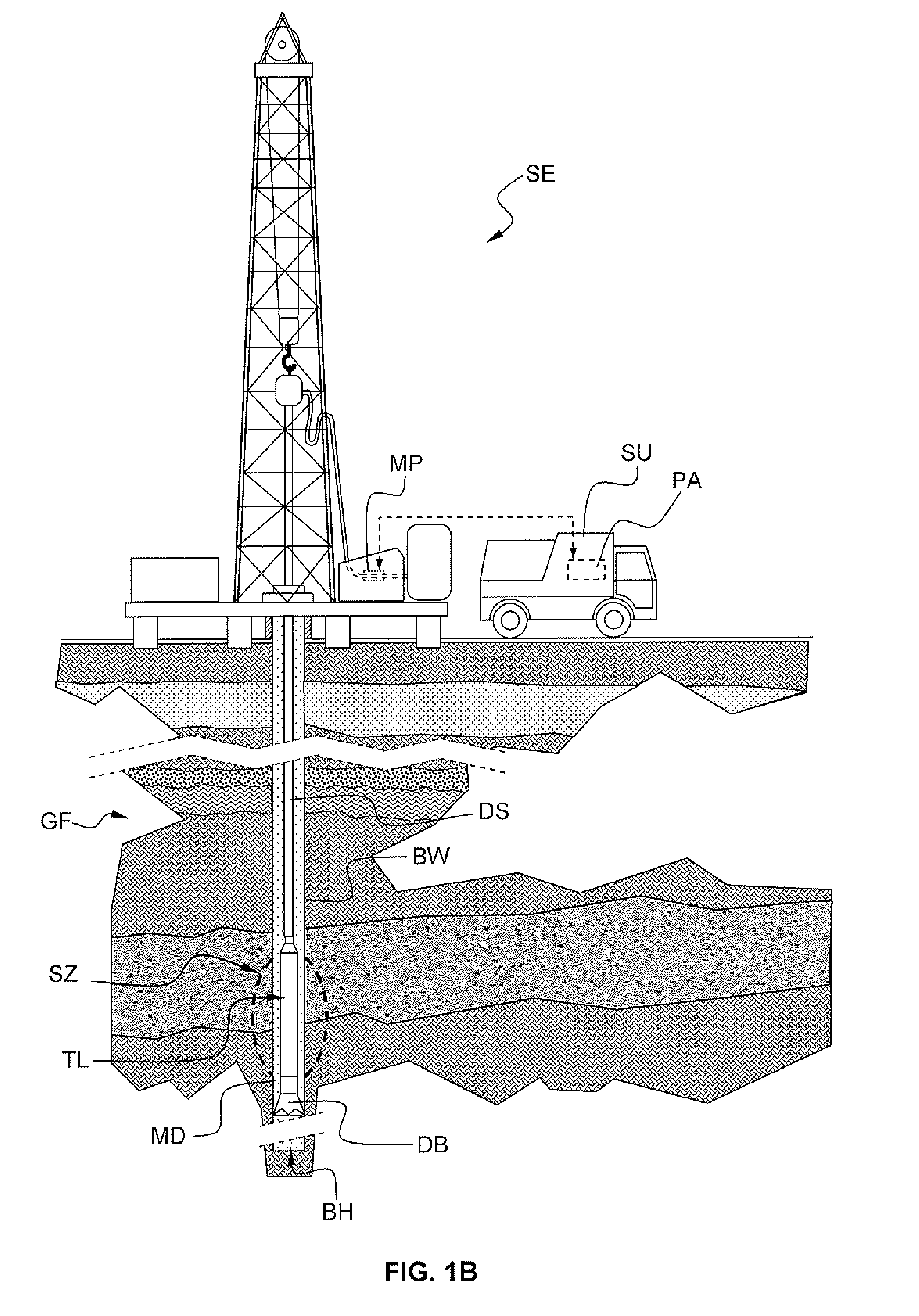 Apparatus and Method for Electrically Investigating a Borehole