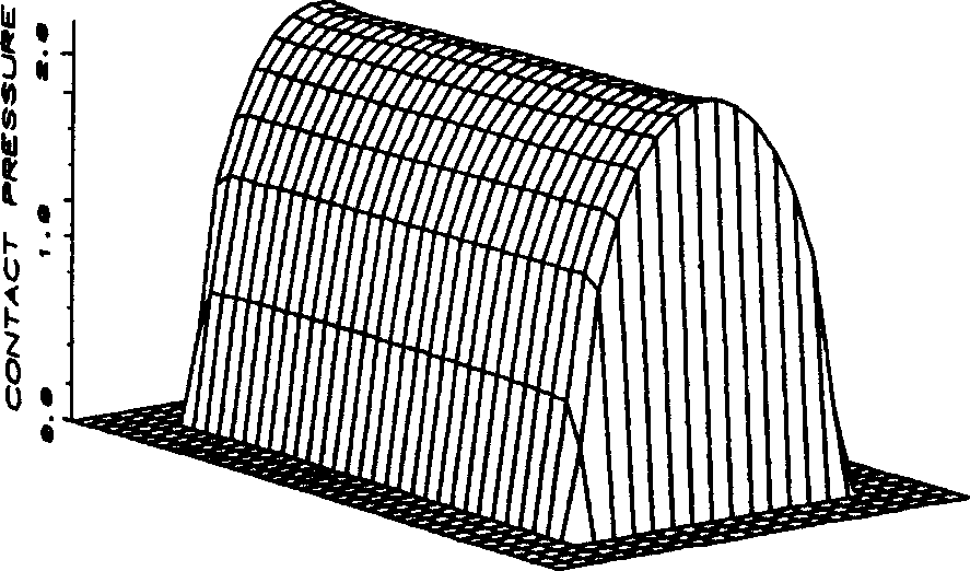 Cylindrical roller with logarithmic curve