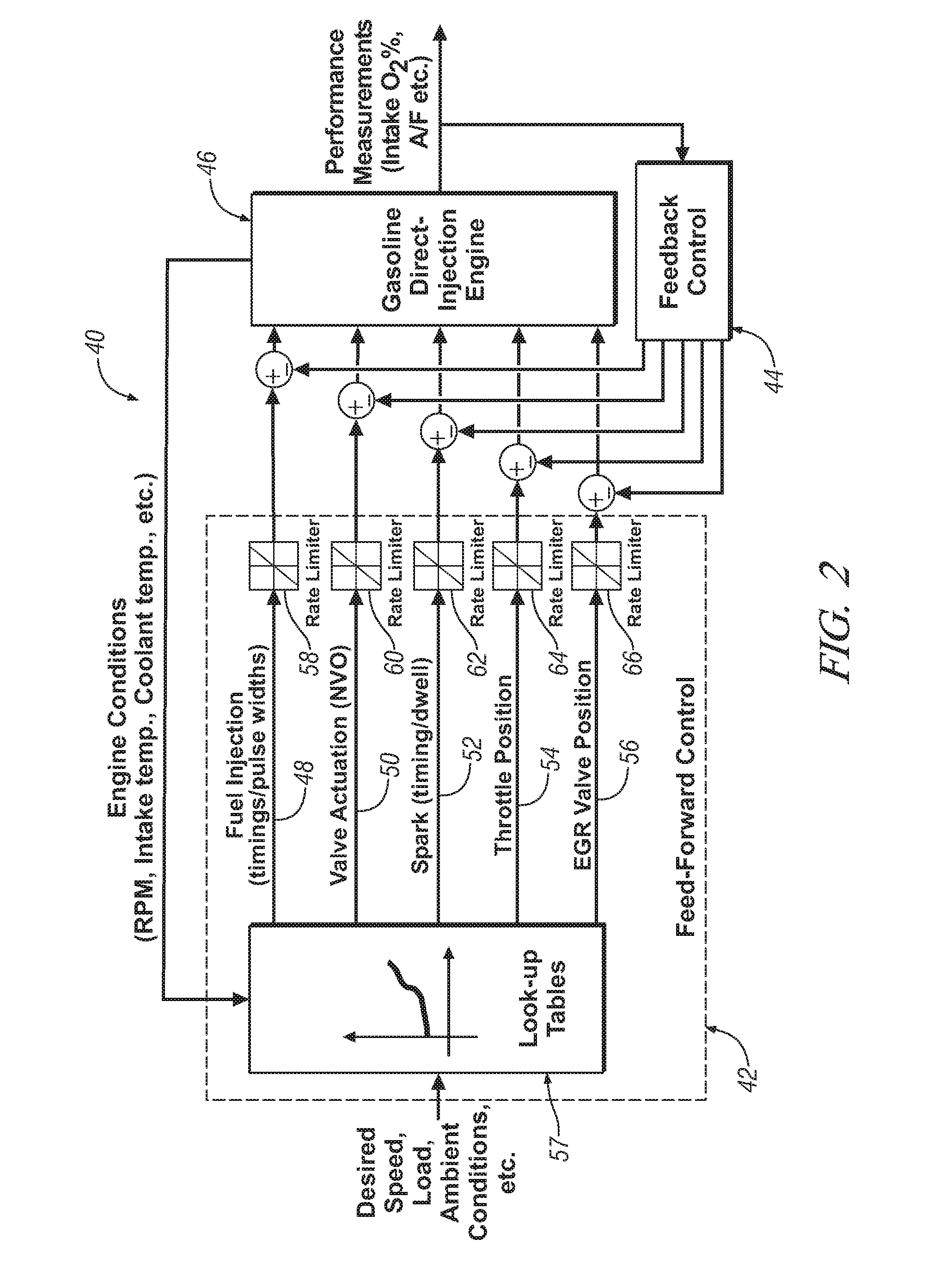 Homogeneous charge compression ignition engine operation