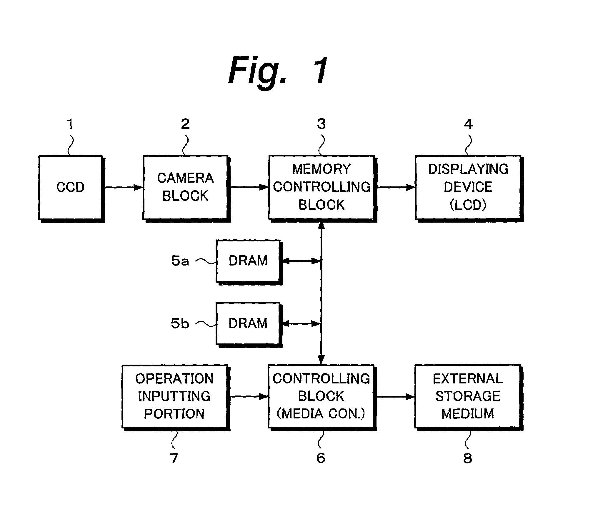 Photographing apparatus and signal processing method that allow data of still pictures to be converted into a moving picture file