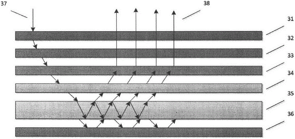 Illuminating device and imaging method for online detection