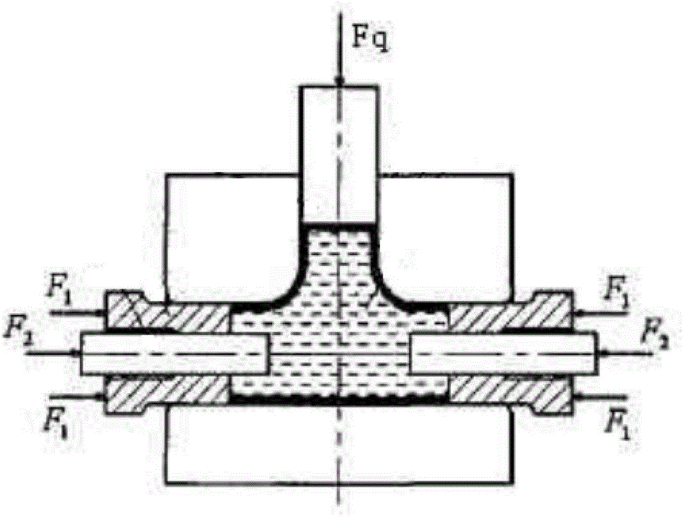 Rigid-plastic compound multi-cylinder locking bulging forming apparatus for large-caliber hydraulic controlled type three-way pipes