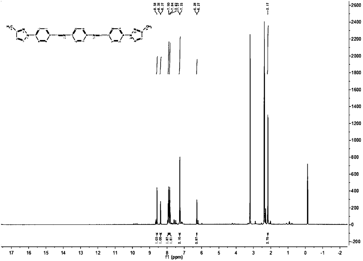 3-methylpyrazolyl benzaldehyde 4-aminoantipyrine Schiff base and preparation method thereof