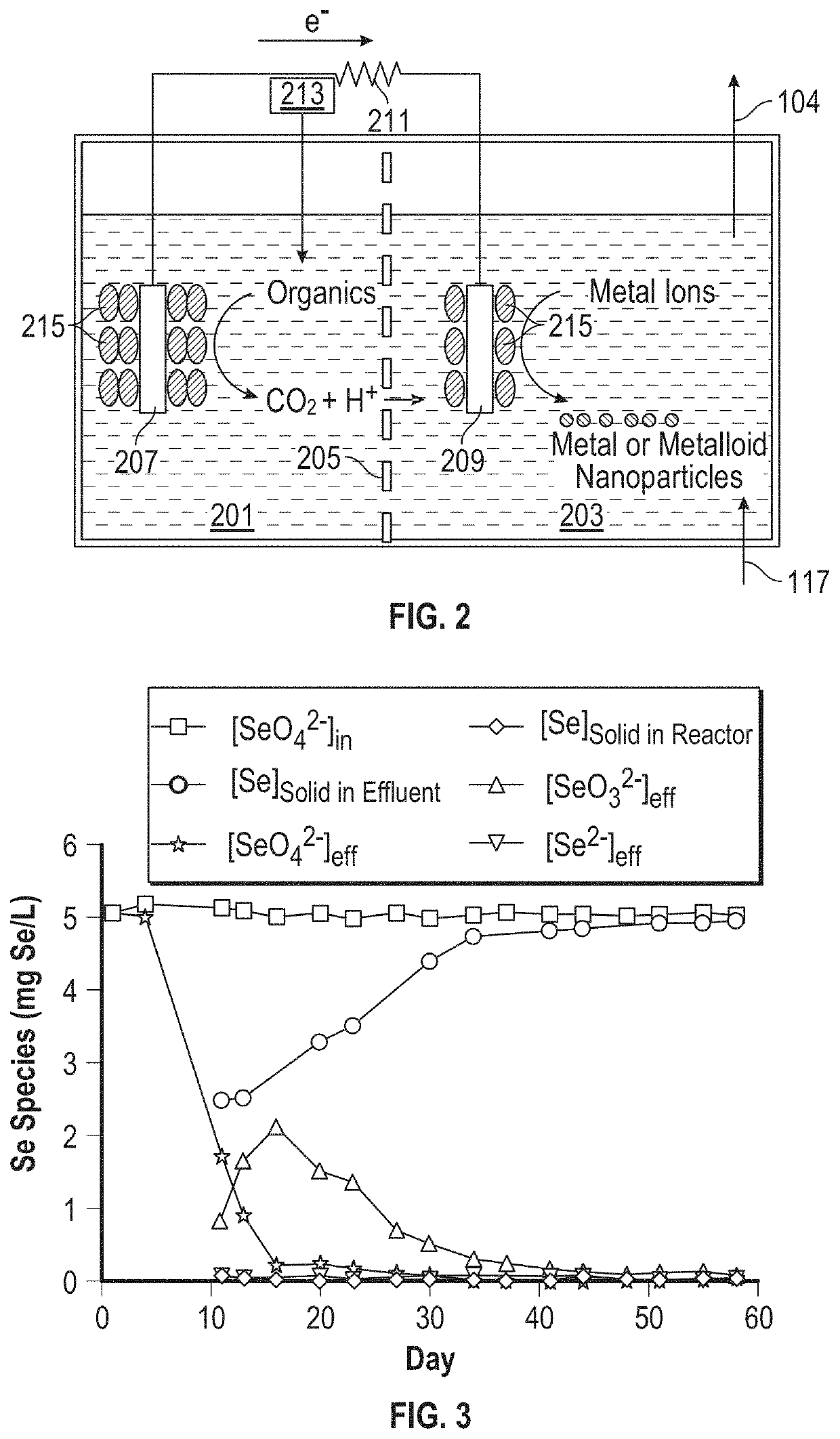 Reactors and methods for producing and recovering extracellular metal or metalloid nanoparticles