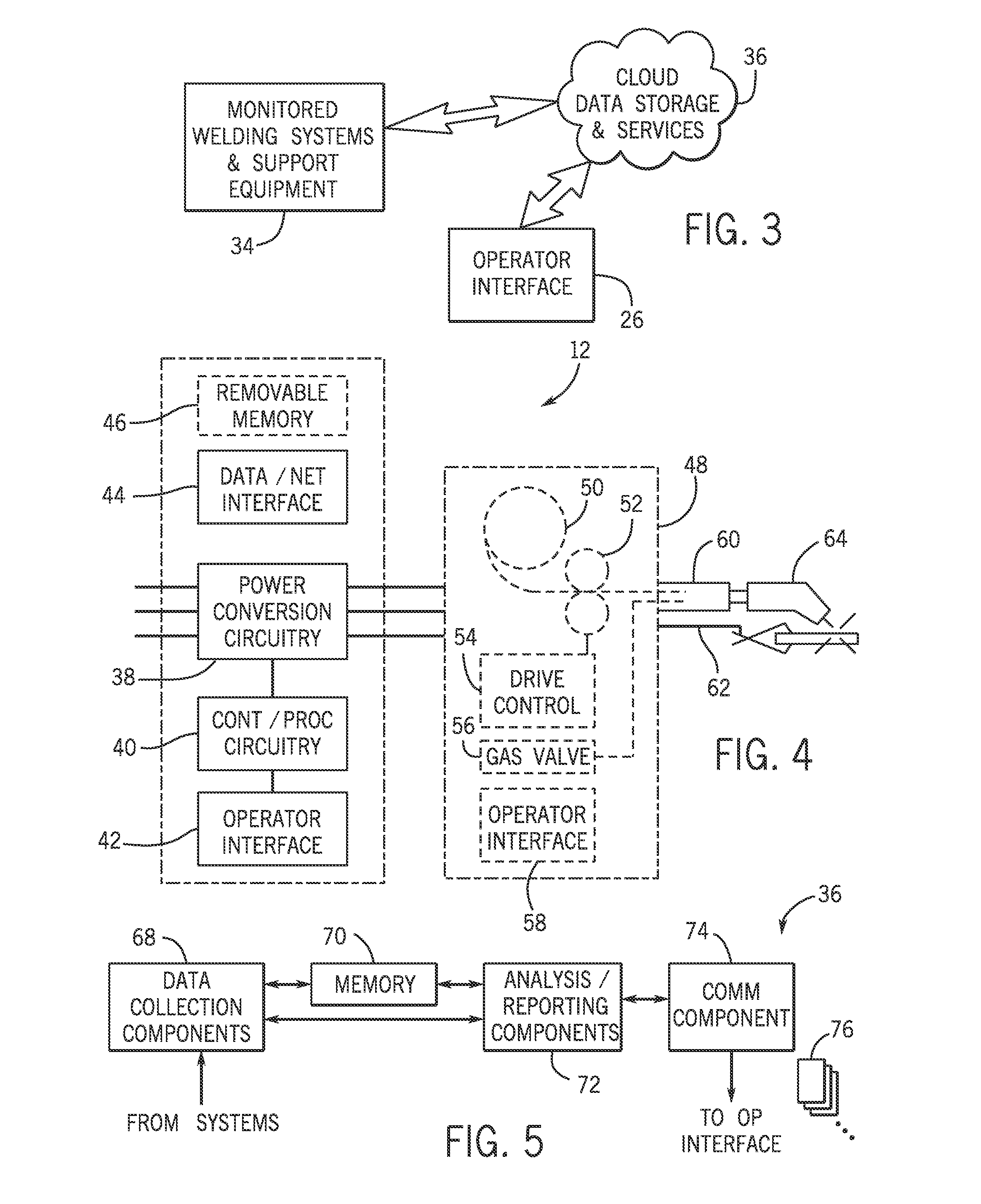 Welding resource tracking and analysis system and method