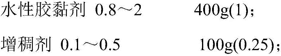 Luminous printing colorant and preparation method thereof