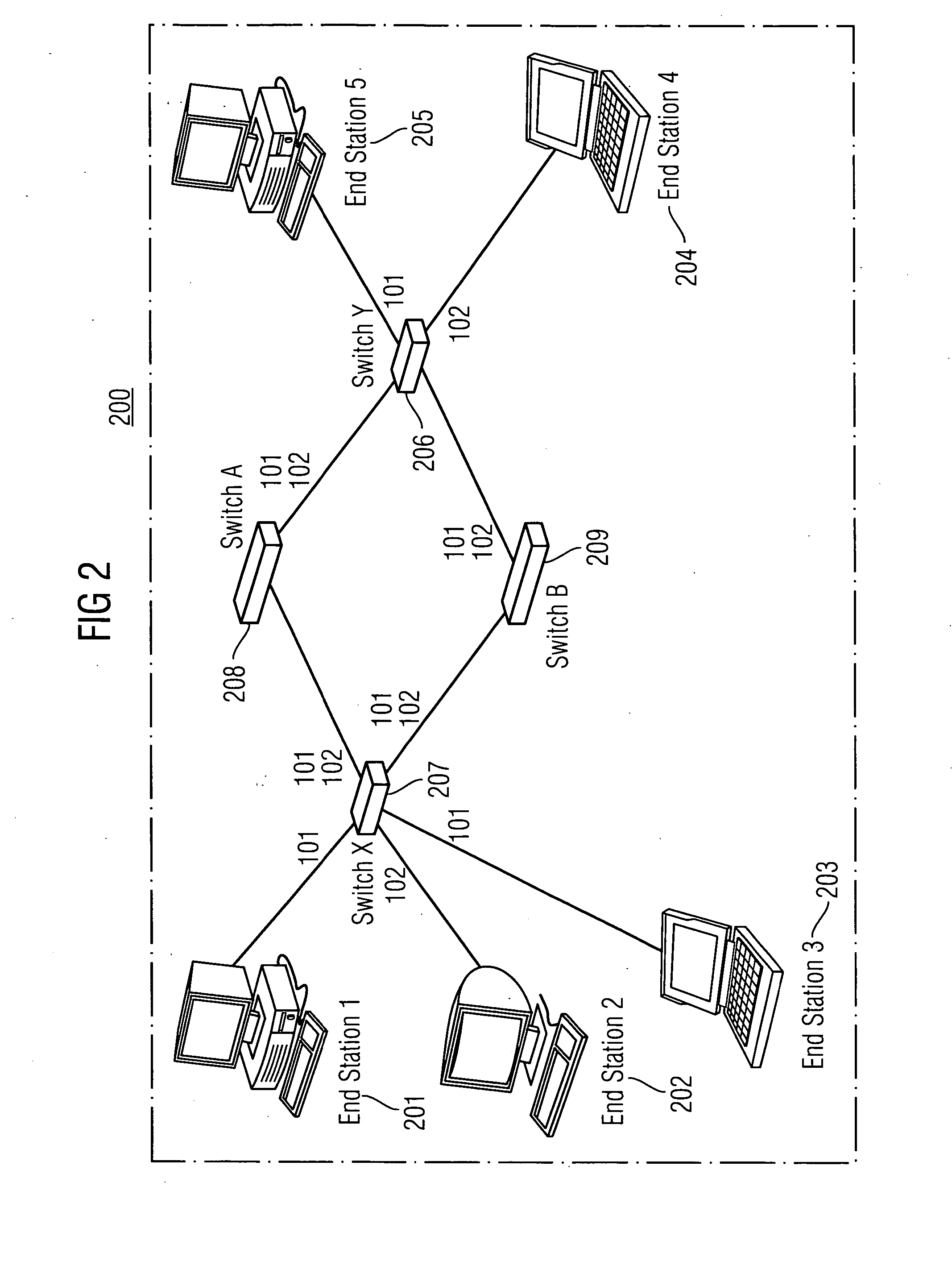 Message handling in a local area network having redundant paths