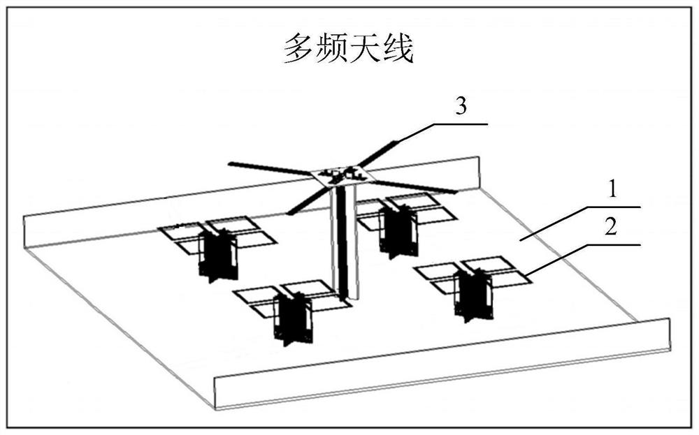 Multi-band antennas and communication equipment