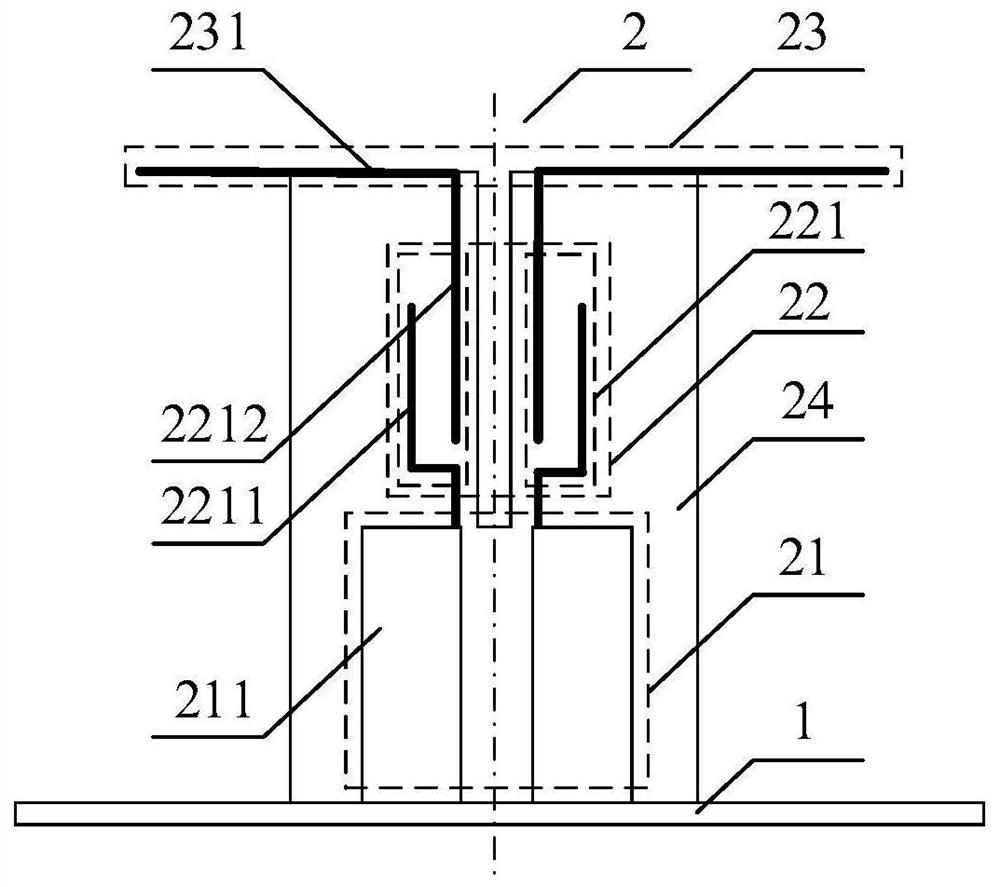 Multi-band antennas and communication equipment