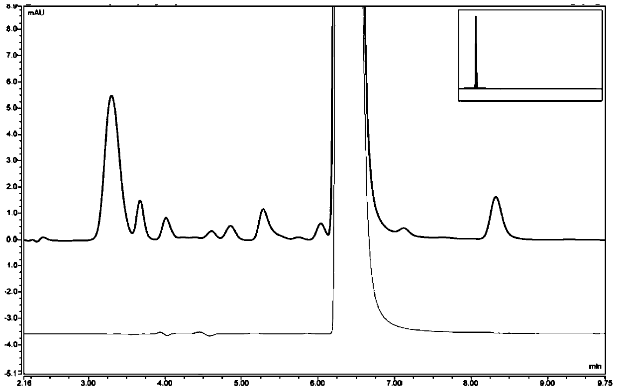 N-ethyl pyridine methylamine hydrochloride crystal, preparation process thereof and application of N-ethyl pyridine methylamine hydrochloride crystal in preparation of tropicamide