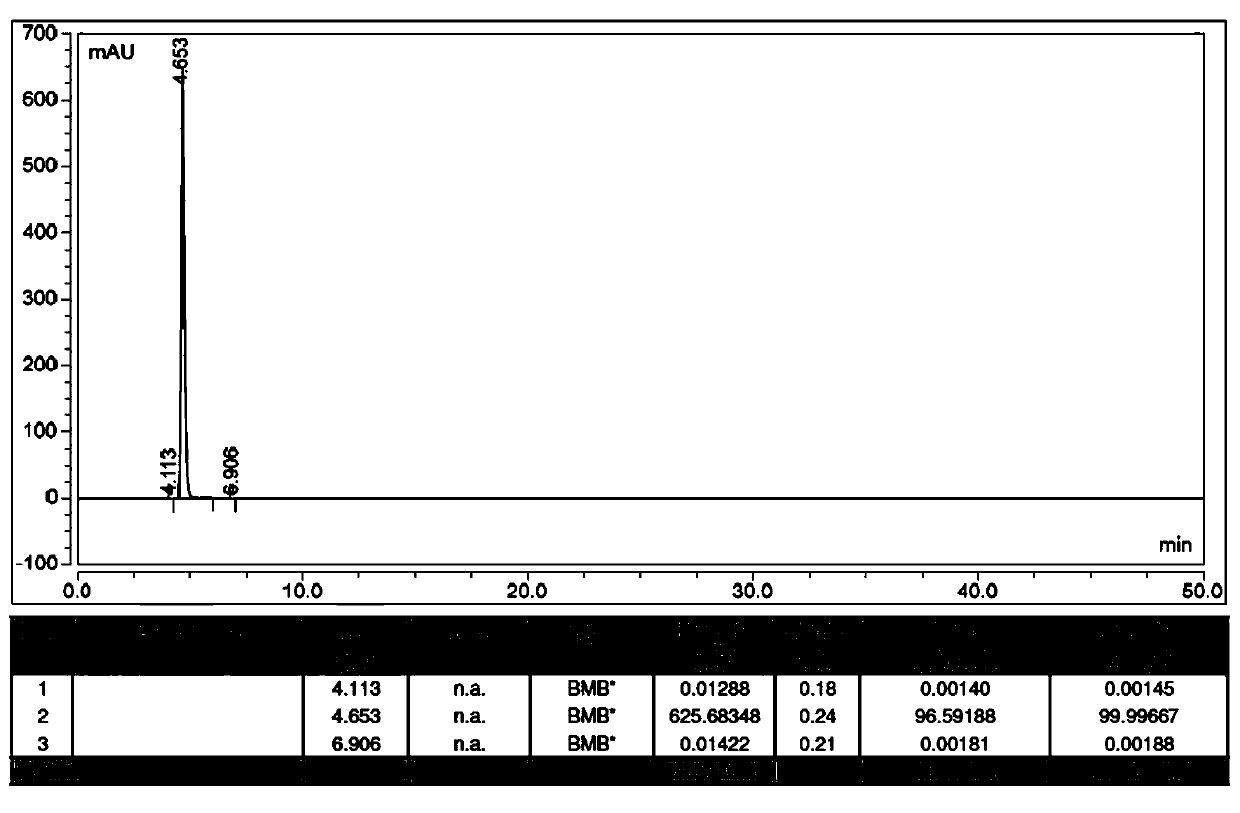 N-ethyl pyridine methylamine hydrochloride crystal, preparation process thereof and application of N-ethyl pyridine methylamine hydrochloride crystal in preparation of tropicamide