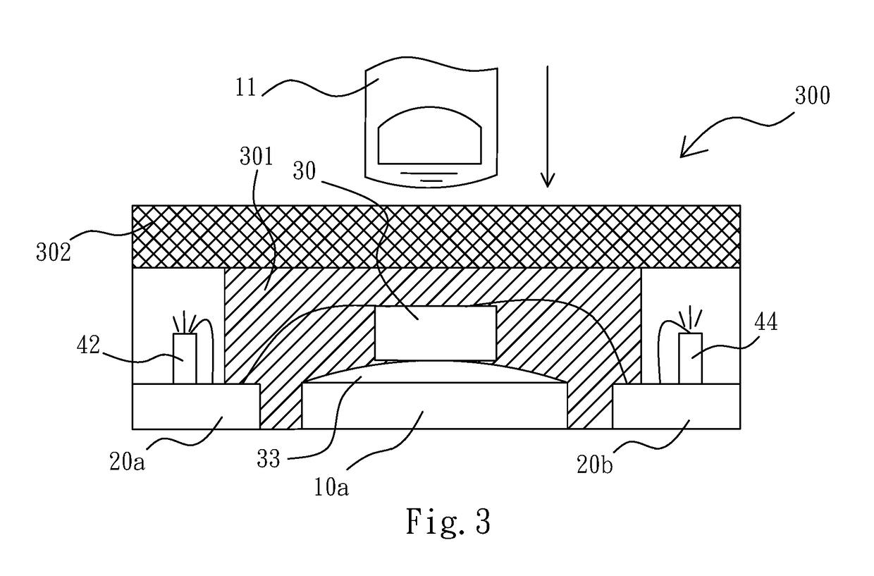 Optical fingerprint recognition sensor package