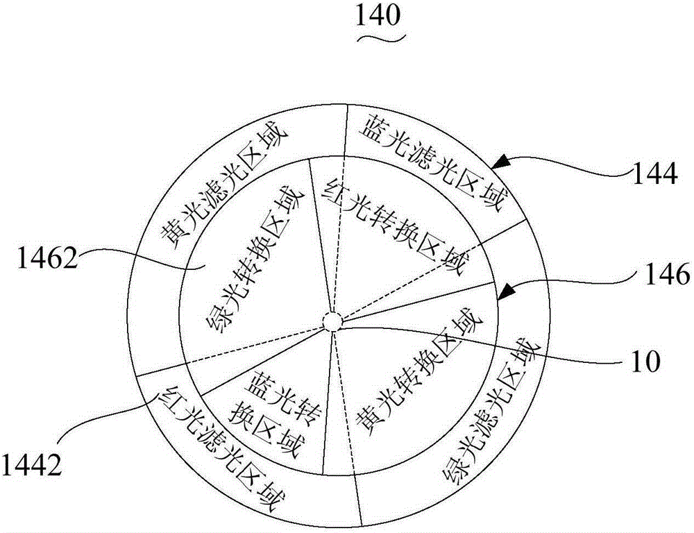 Light source system and application thereof