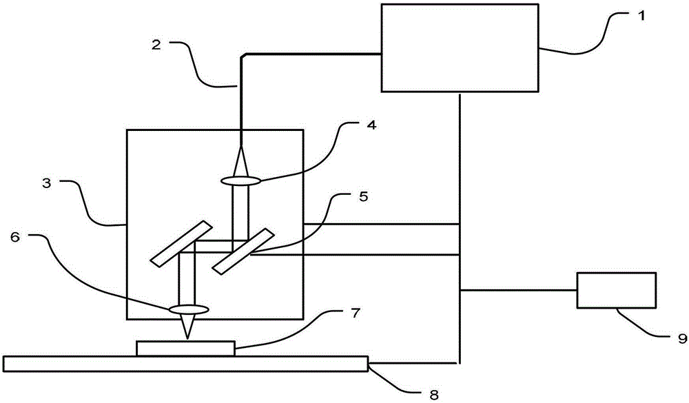 Three-dimensional hole shape detection method and system based on optical coherence tomography