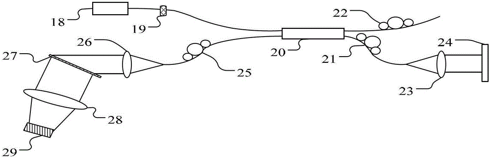 Three-dimensional hole shape detection method and system based on optical coherence tomography