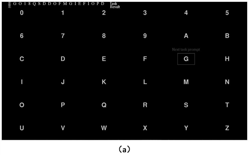 Two-person cooperative P300-BCI target decision-making system and method