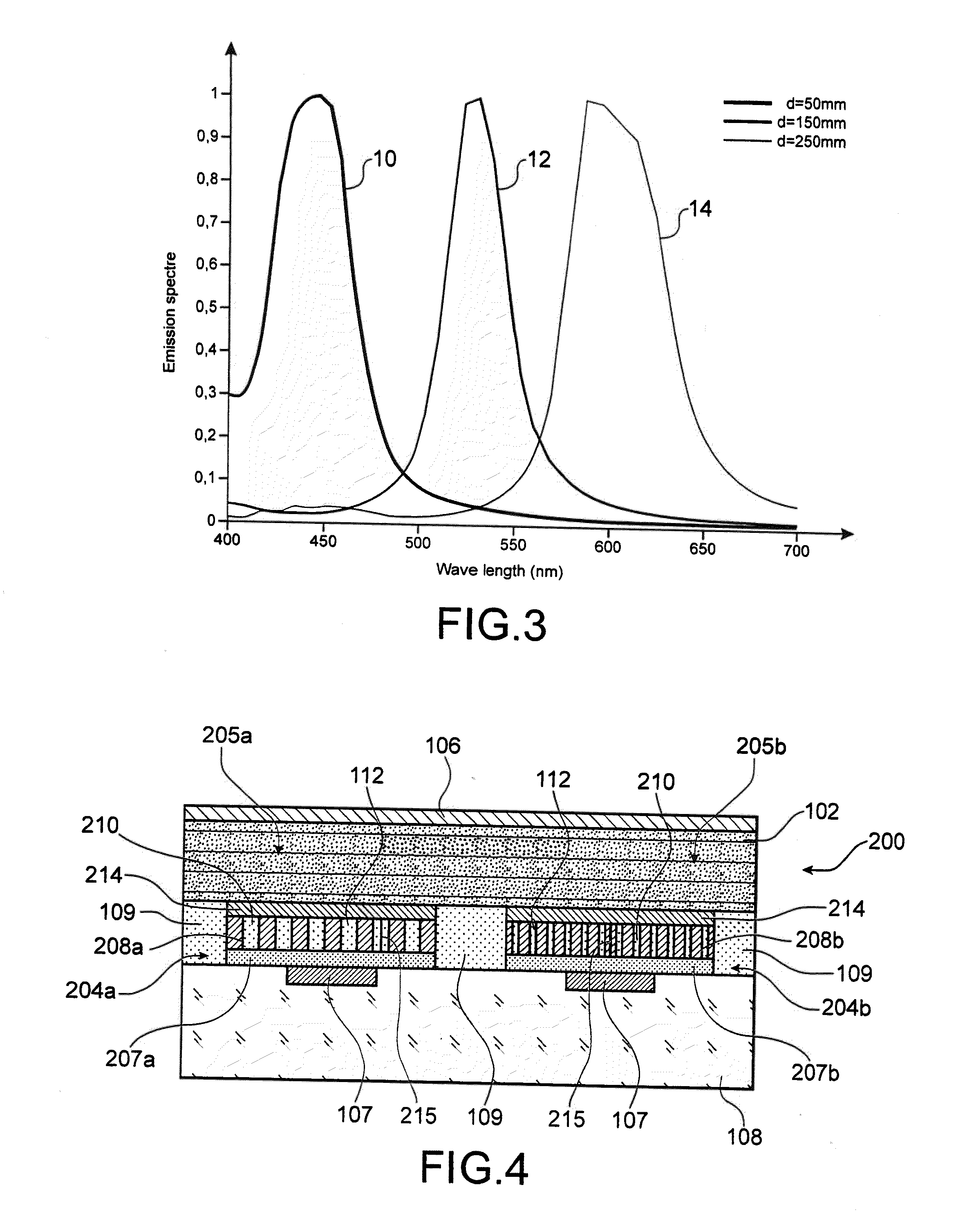 Electrode of a light-emitting device of the OLED type