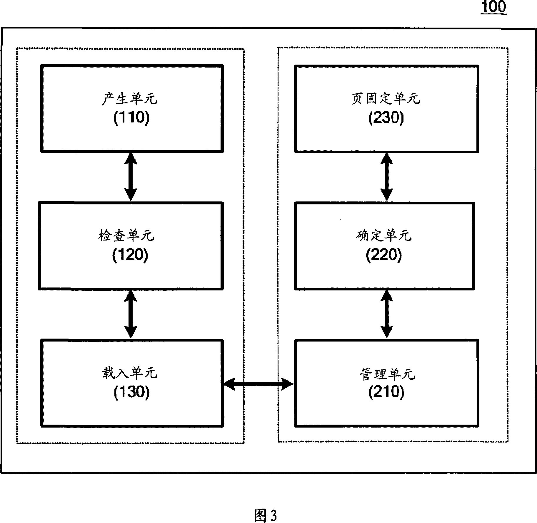 Apparatus and method for handling interrupt disabled section and page pinning apparatus and method