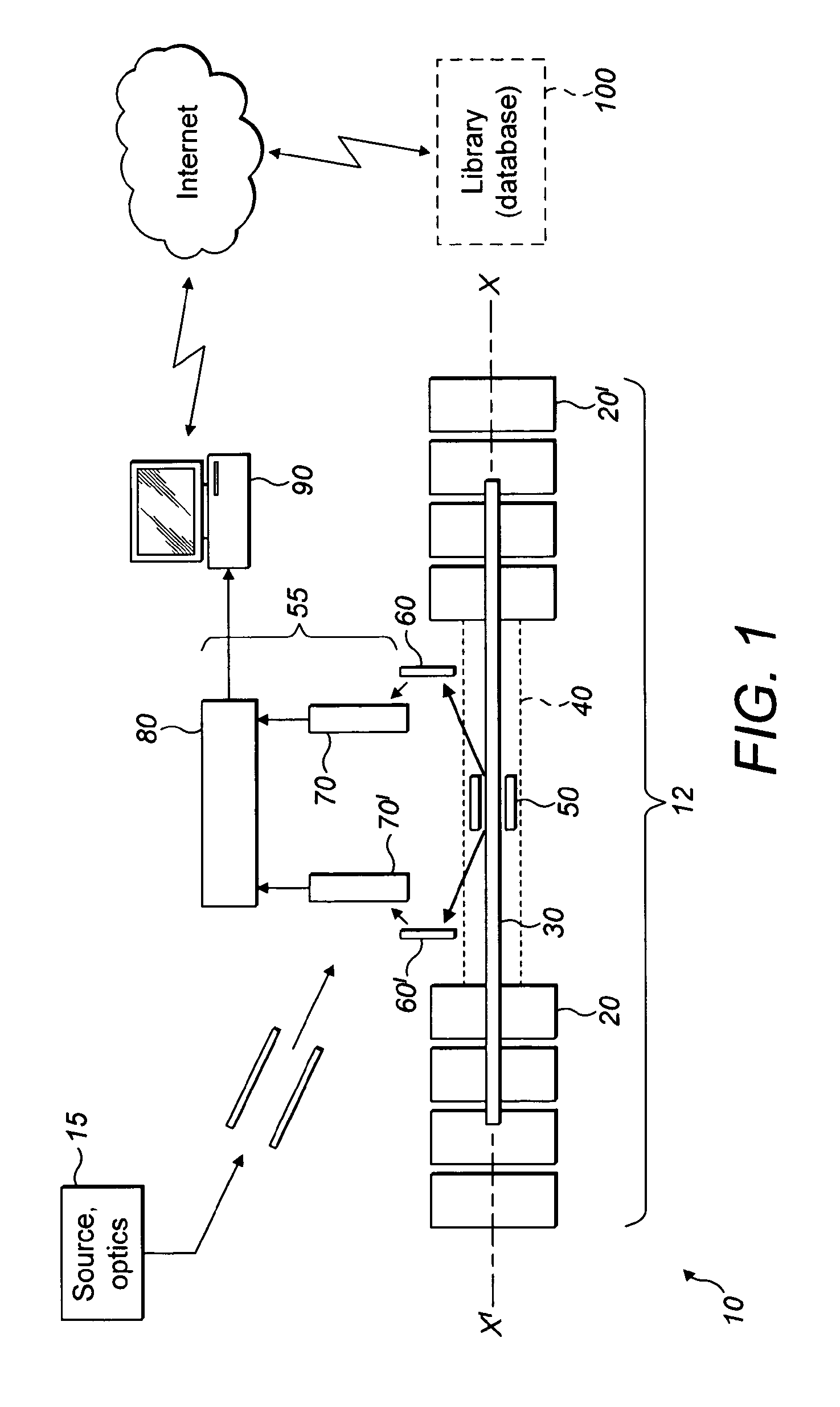 Method of multi-reflecting timeof flight mass spectrometry with spectral peaks arranged in order of ion ejection from the mass spectrometer