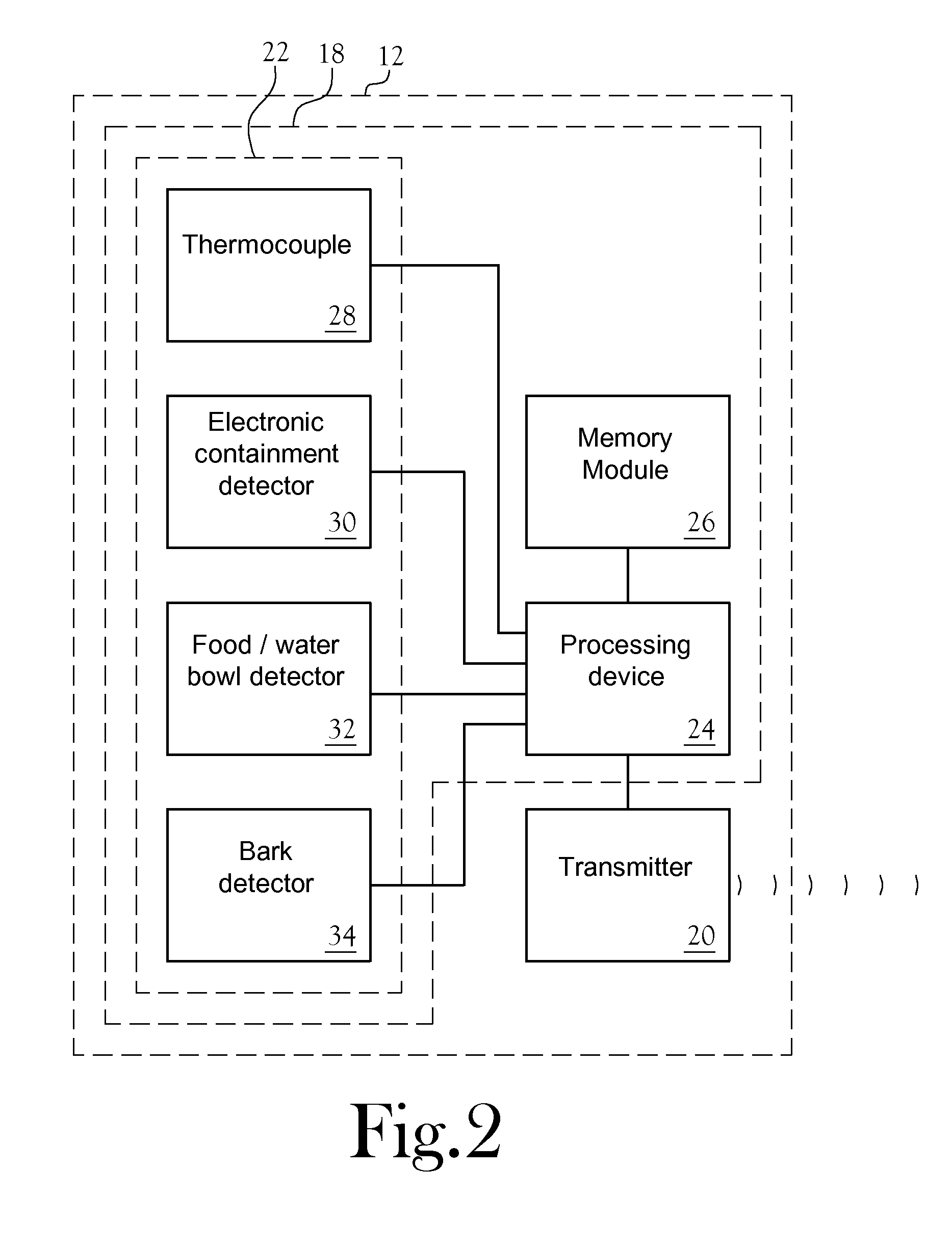 System for Detecting Information Regarding an Animal and Communicating the Information to a Remote Location
