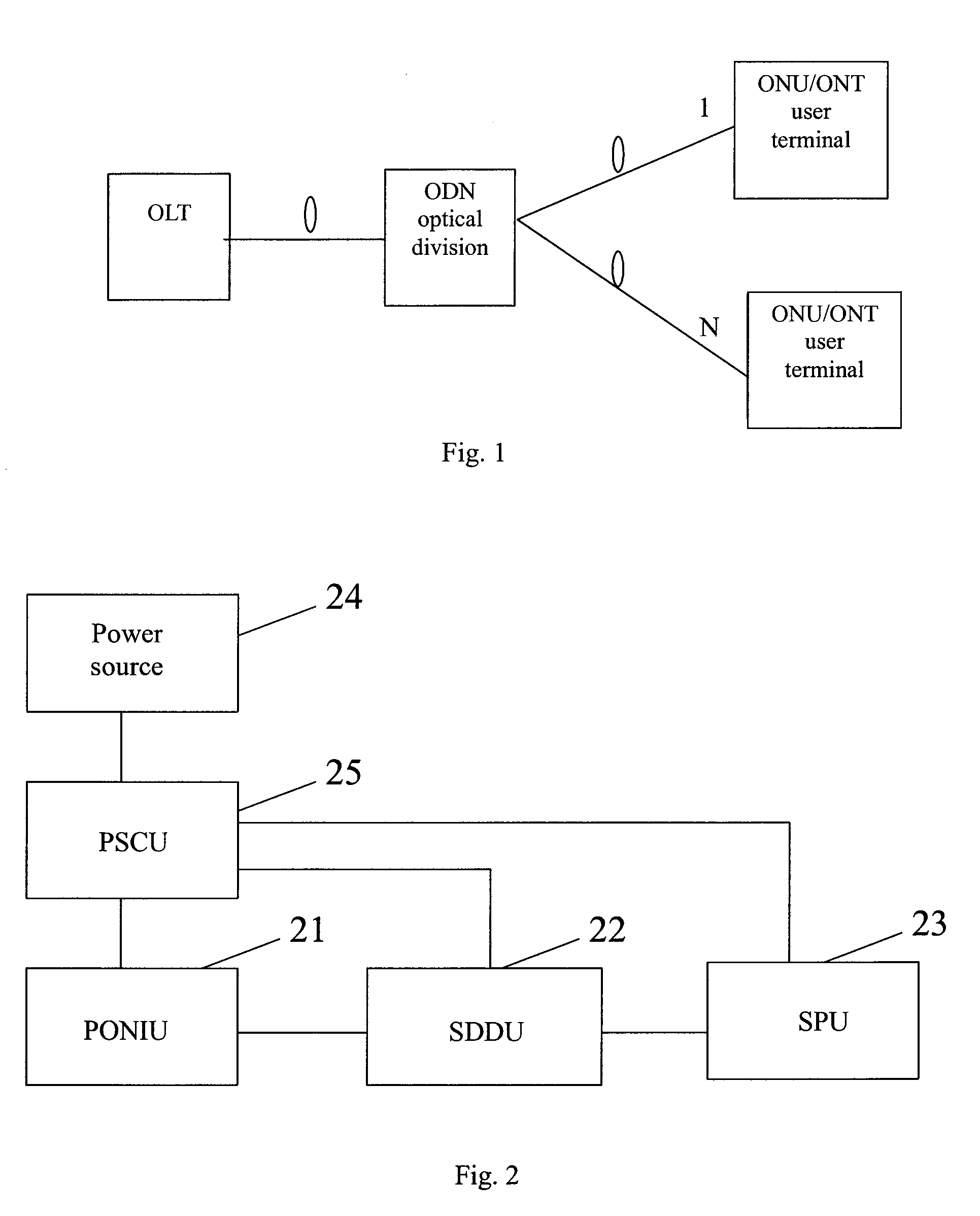Passive optical network user terminal and method of power supply control and power supply state reporting for the same