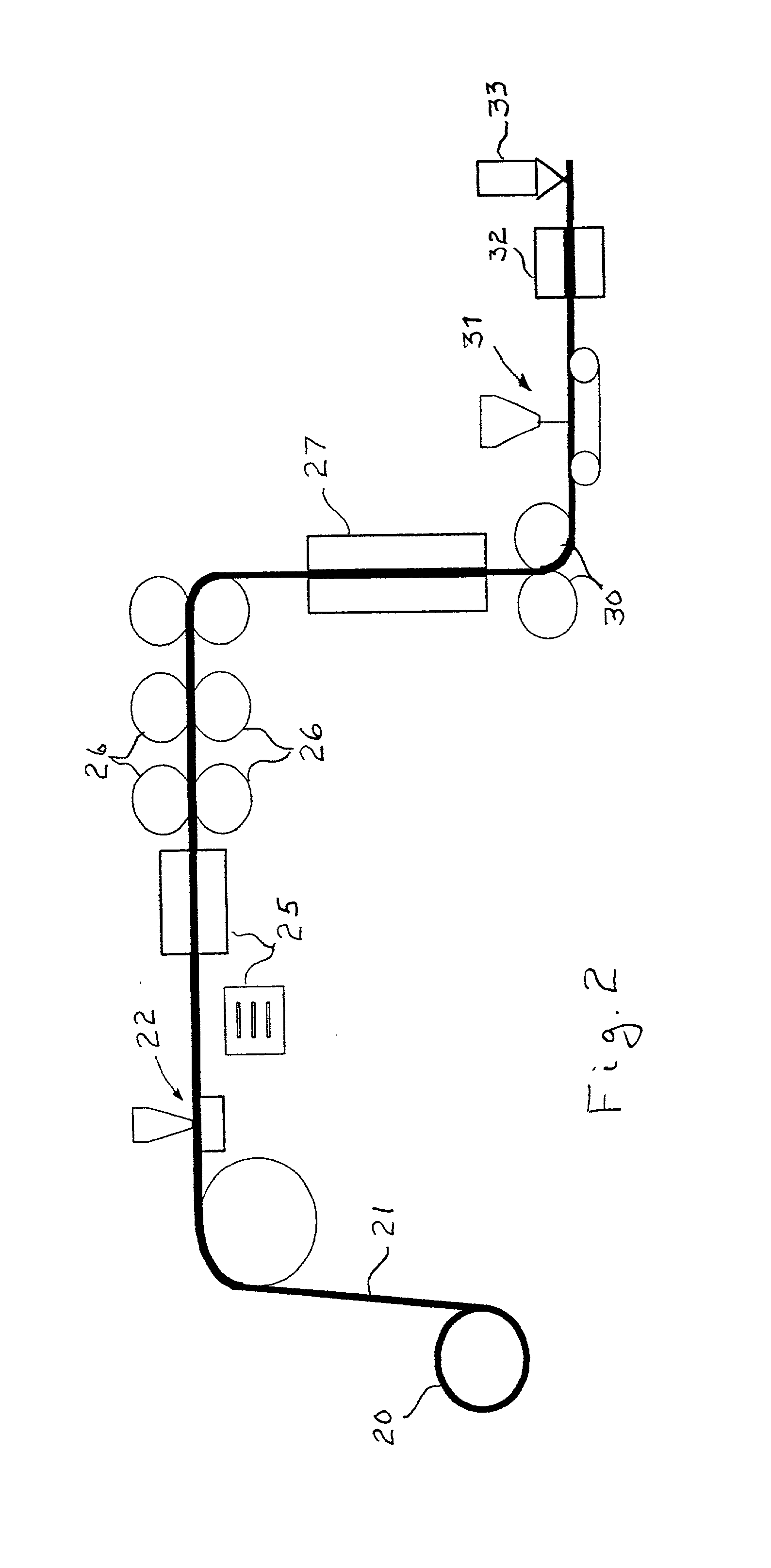 Gas diffusion electrode manufacture and MEA fabrication