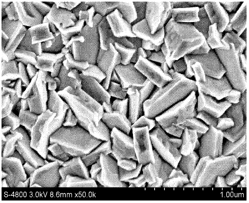Method for improving topography and electrical properties of ZnO (zinc oxide) thin film