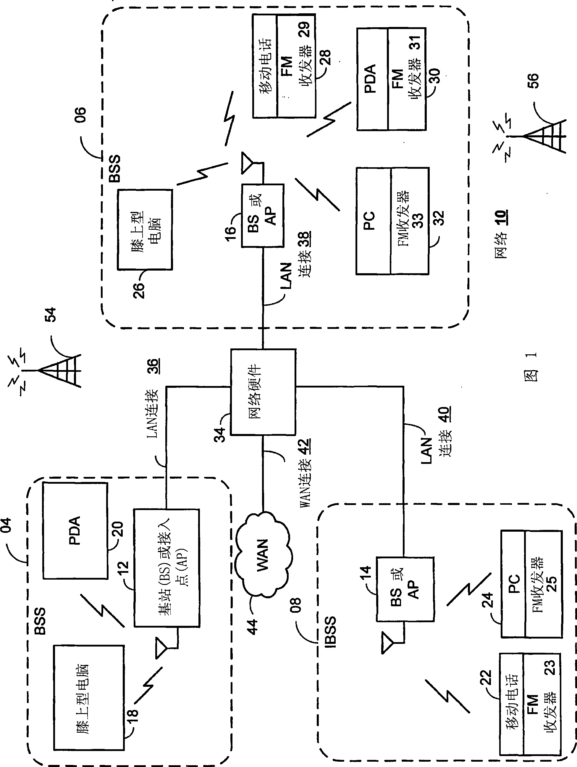 FM receiver and method for improving receiving performance thereof