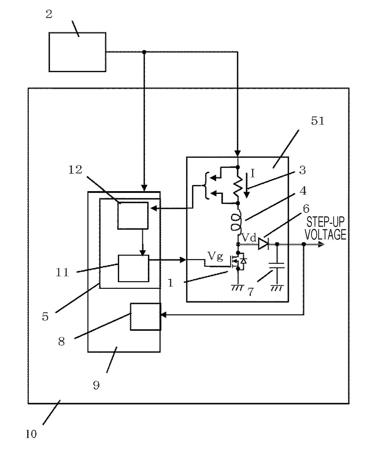 Electronic control device